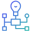 Innovative Models of Engagement